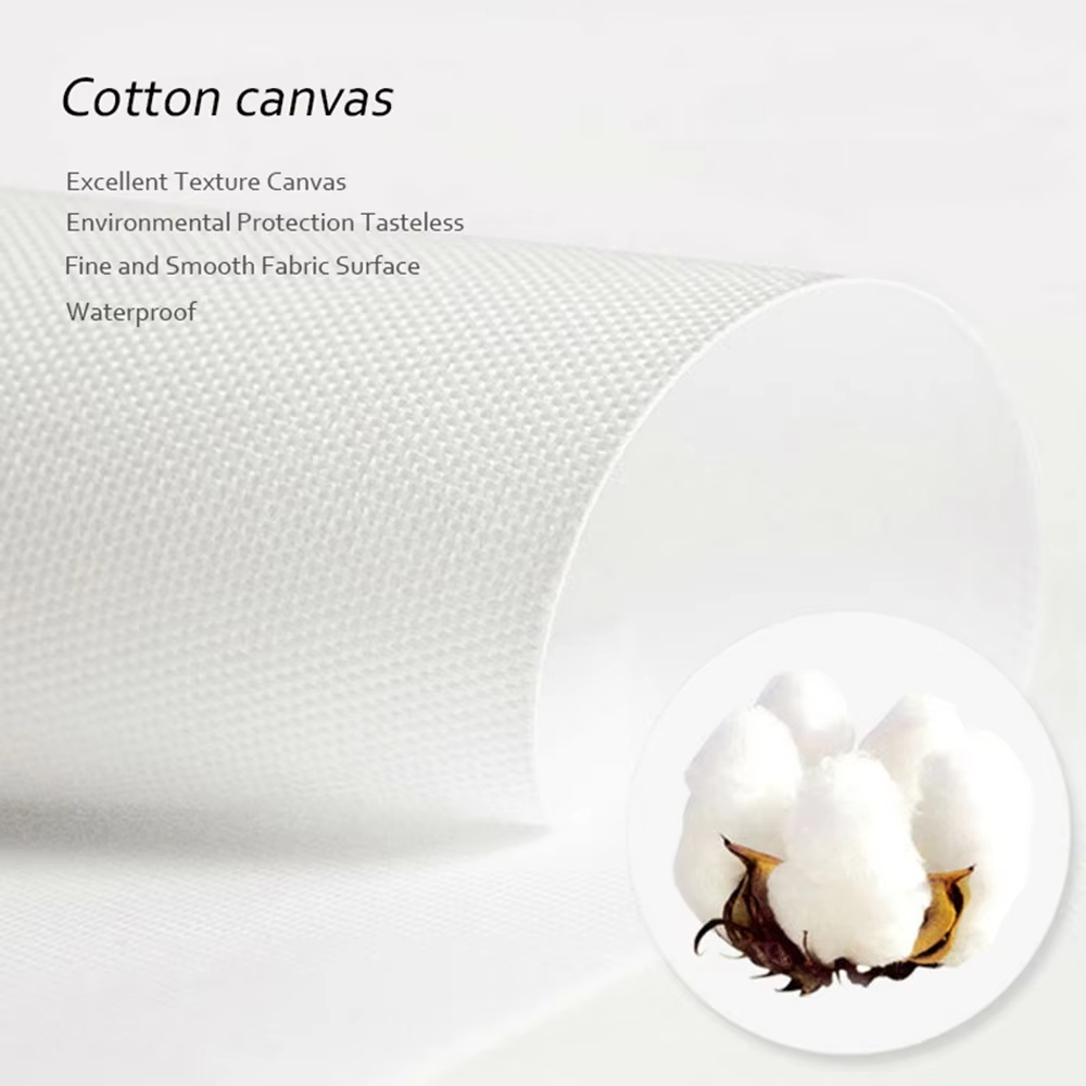 （フレームなし3枚セット）-フレームなしのマンダラ模様の青い - Abstract Canvas Set のレビューと価格